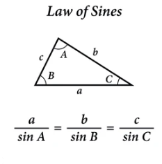 sine rule